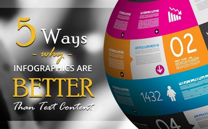 5 Ways Why Infographics Are Better Than Plain Text Content | Digital ...