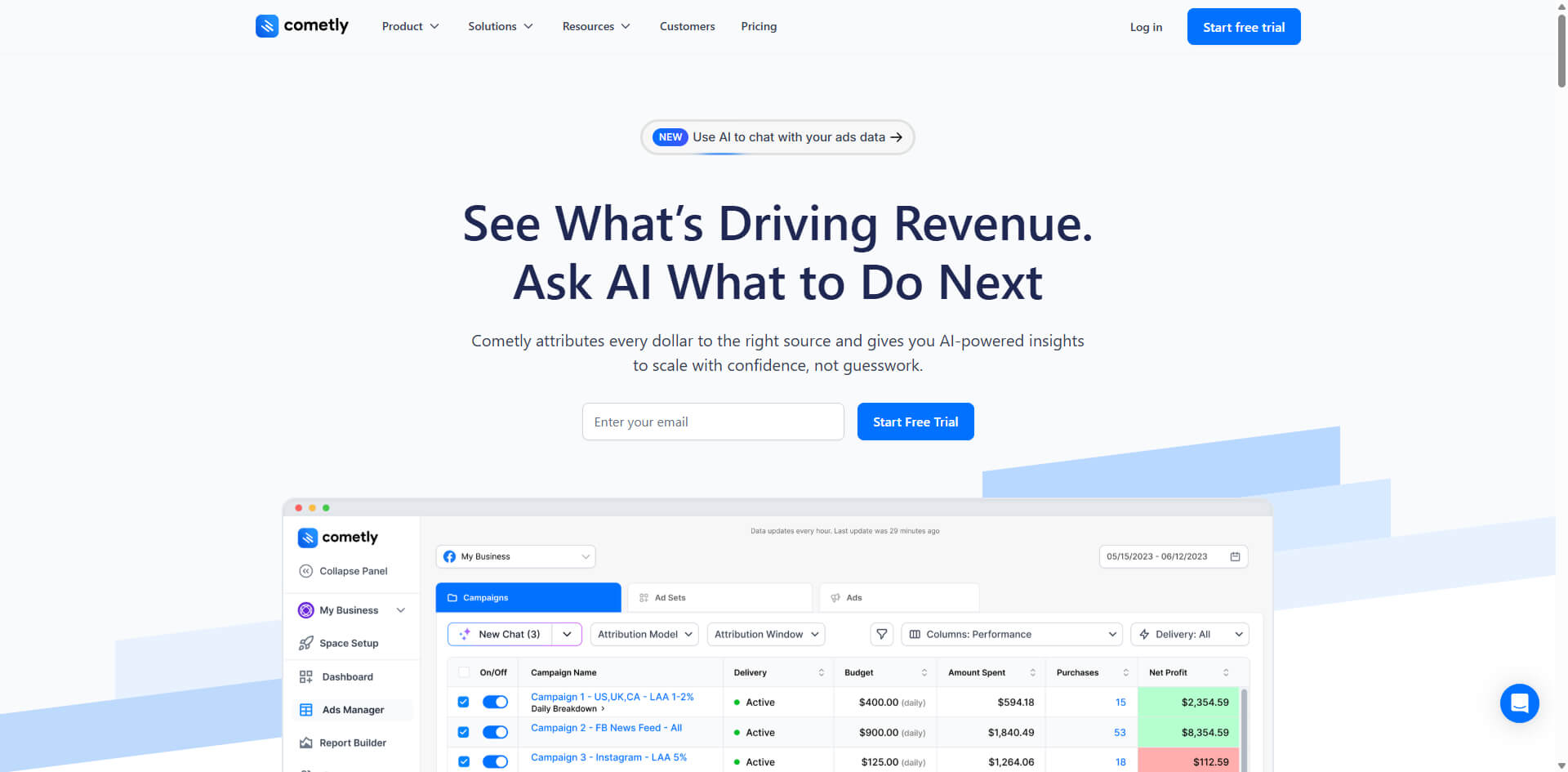 top-10-tools-for-running-profitable-paid-ads-in-2025-smartsites