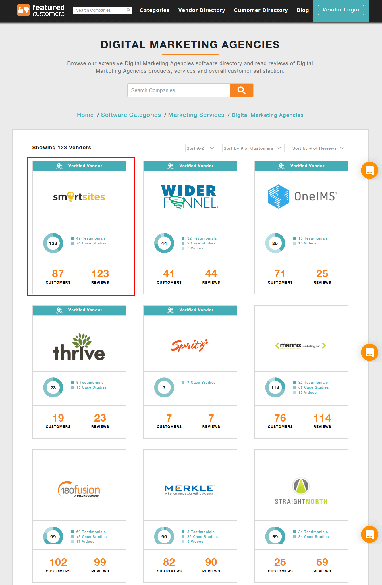 SmartSites Tops List Of Digital Marketing Agencies On FeaturedCustomers.com