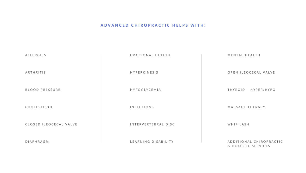 Advanced Chiropractic service list
