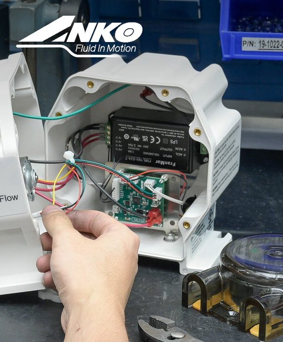 Anko Products marketing case study