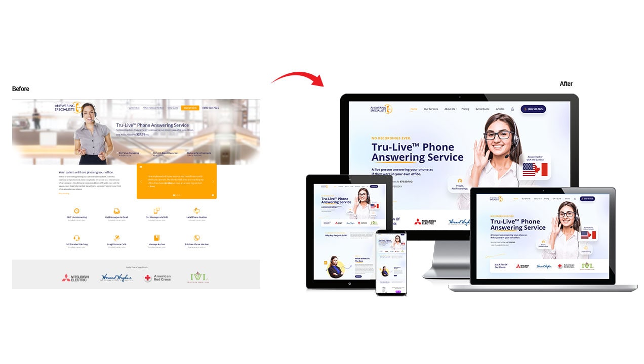 Answering Specialist, PPC Marketing Case Study Graphic