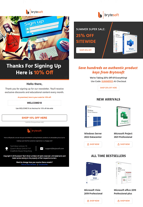 SmartSites Impact Brytesoft