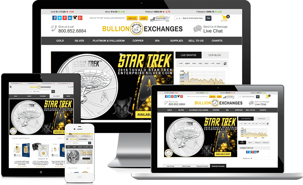 Bullion Exchanges