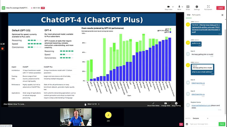 ChatGPT Opportunities for Auto Dealerships