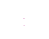 ComplexCity Aesthetics