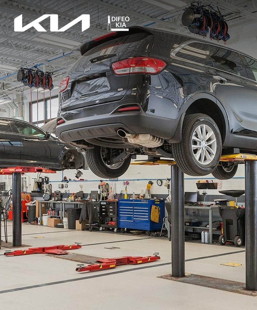 DiFeo Kia marketing case study