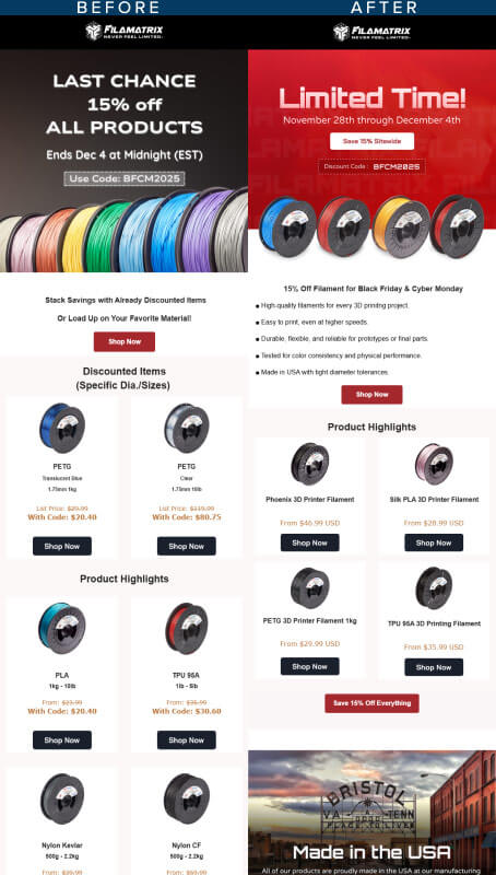 Filamatrix, EMM Retail case study before/after