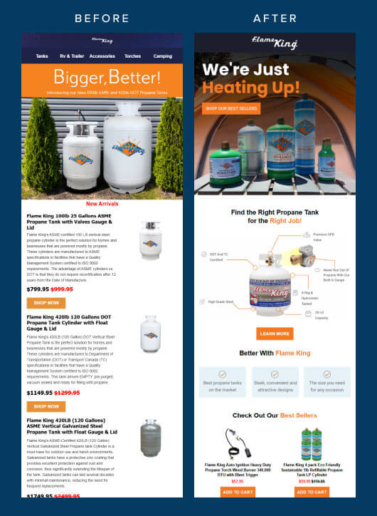 Flame King Products, Email Marketing, SEO - Before/After