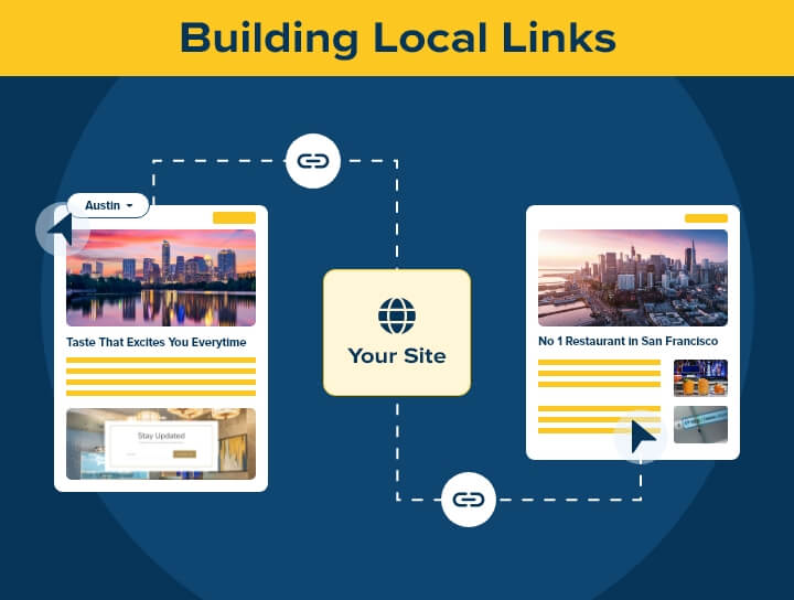 Building Local Links