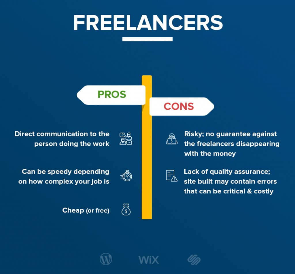 Freelancers