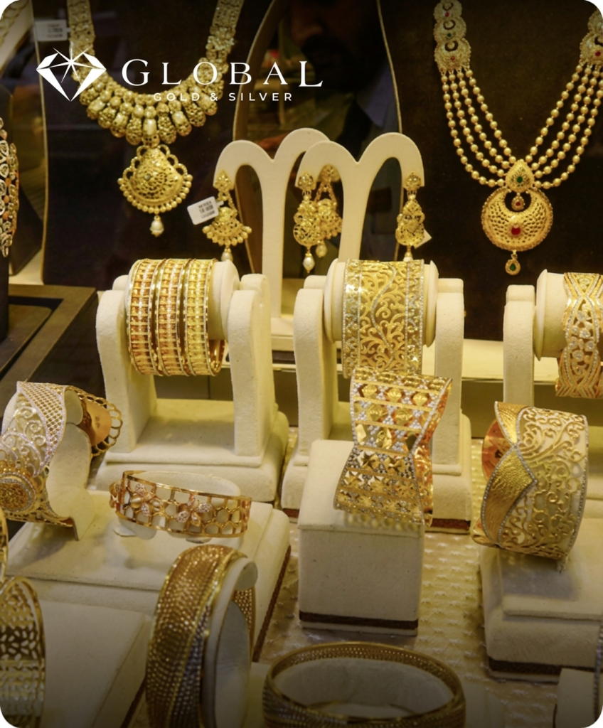 Global Gold and Silver case study
