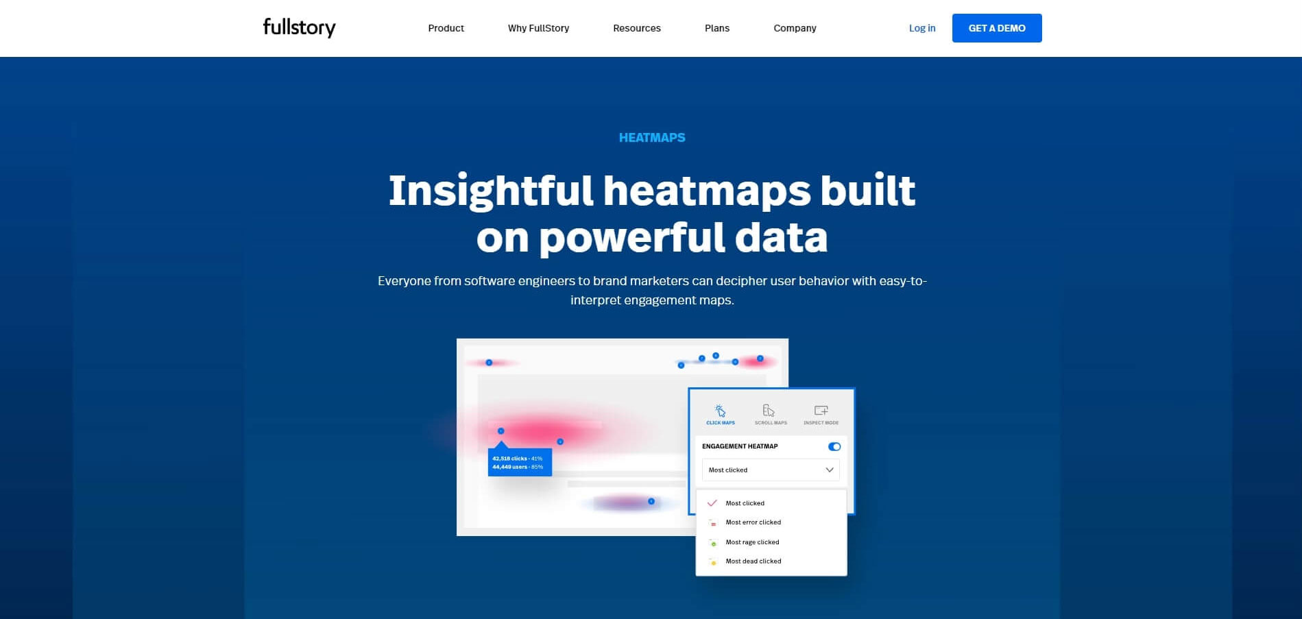 FullStory Heatmaps