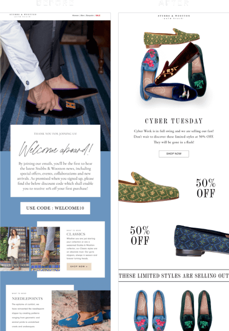 Increased Sales for Stubbs & Wootton By 64%