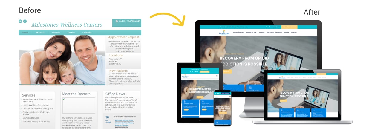 Milestones Wellness Center SEO, PPC Healthcare Before After