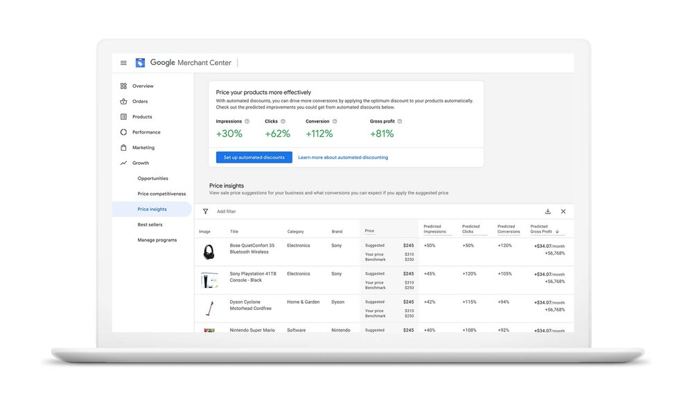 Price insights report in Google Merchant Center