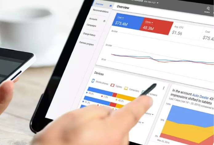 overview data ppc marketing