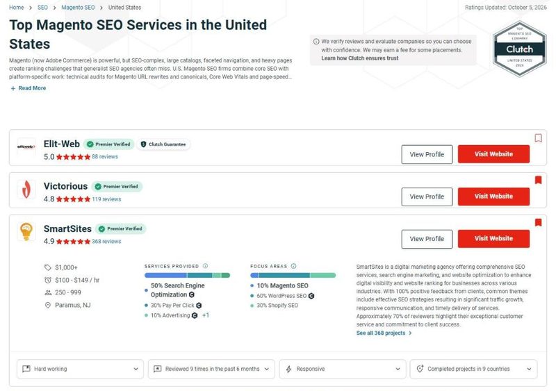 Clutch: Top Magento SEO Services in the United States with SmartSites ranked #3, October 2026