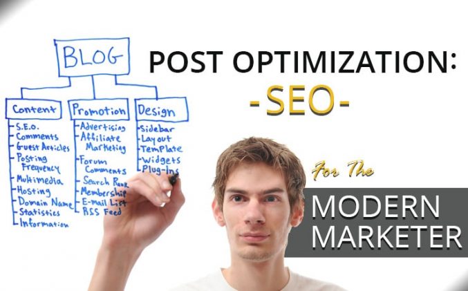 Post Optimization: SEO For The Modern Marketer | Digital Marketing Blog ...