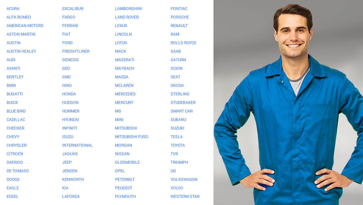 RY Compressors Service List