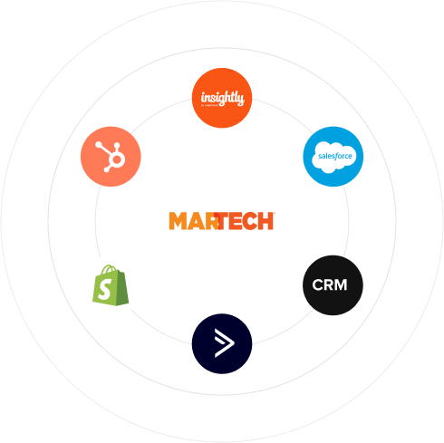 Seamless MarTech Integration for Streamlined Growth