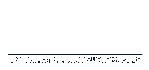 Skyline Exteriors