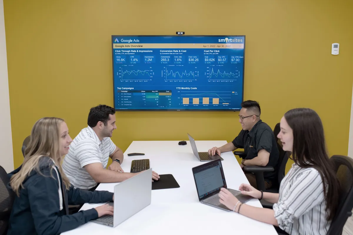 SmartSites PPC team reviewing a live Google Ads dashboard