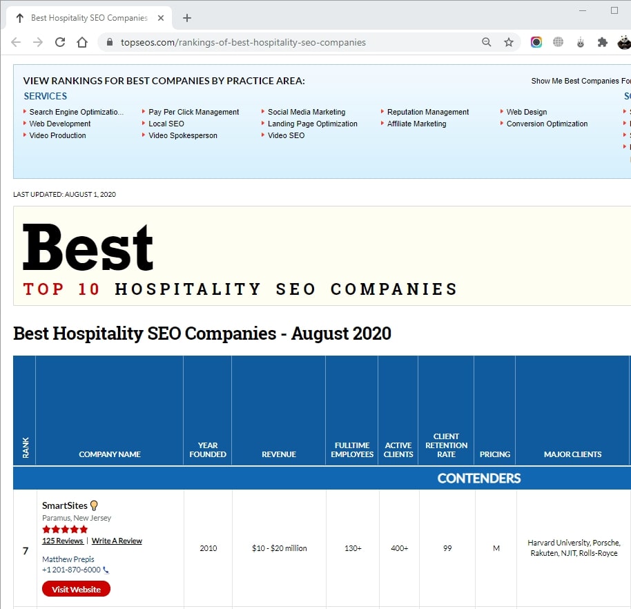 SmartSites Listed in Top Hospitality SEO Services