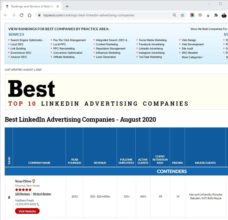 SmartSites Listed in Top LinkedIn Advertising