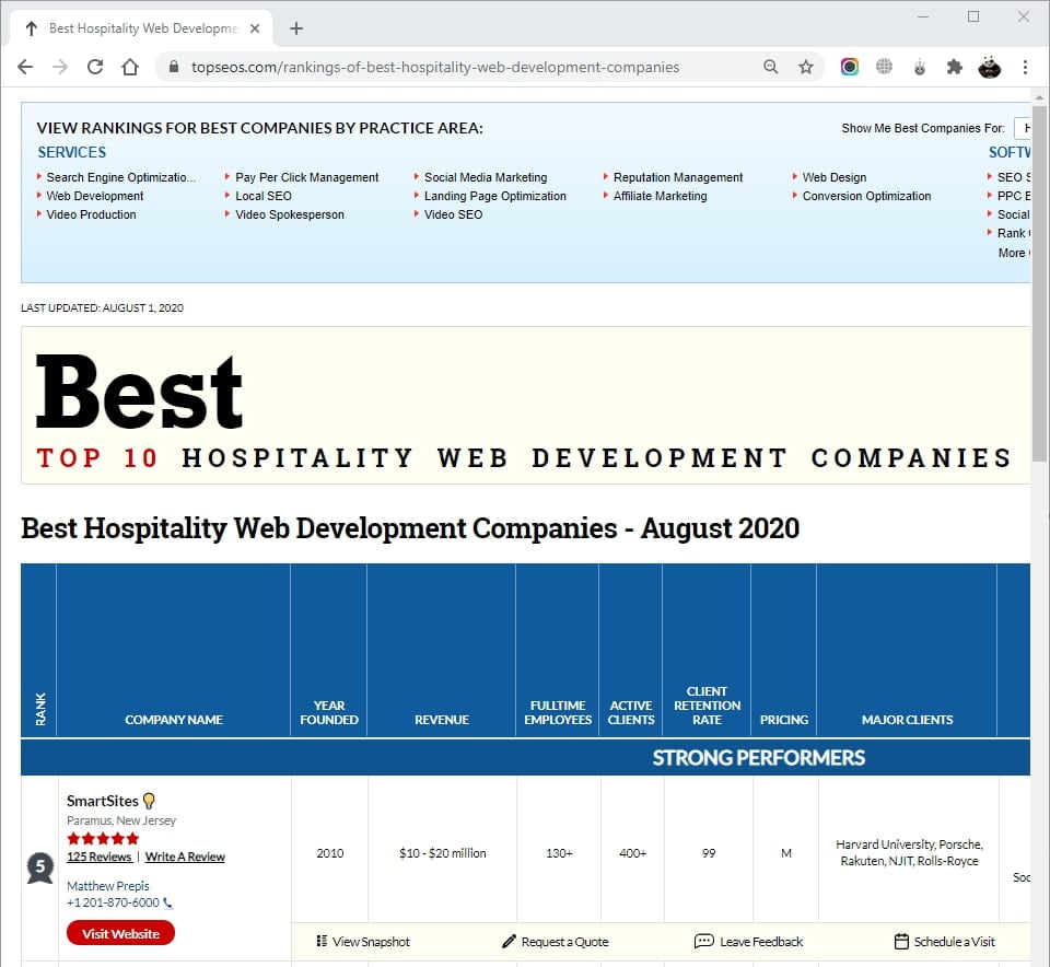 SmartSites Listed in Top Hospitality Web Development