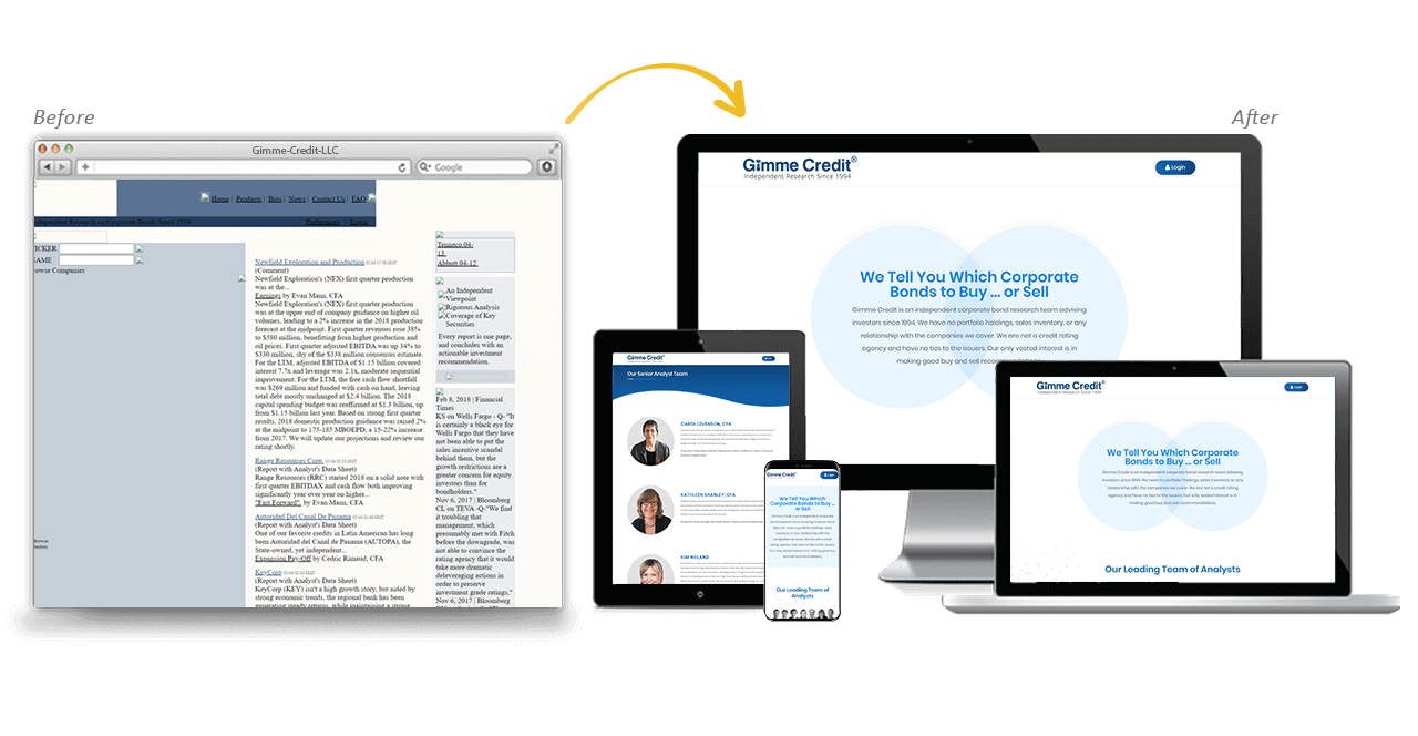 Gimme Credit LLC Website Redesign Before After