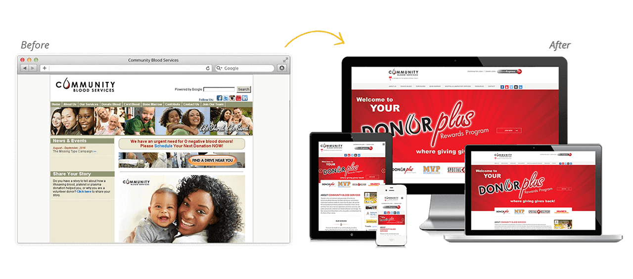 Community Blood Services Website Redesign Before After