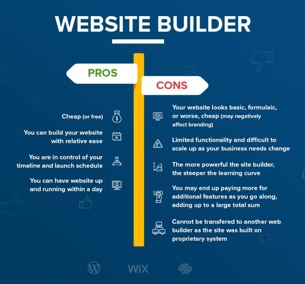 Website Builder