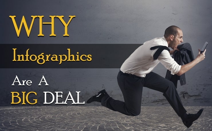 why-infographics-are-a-big-deal